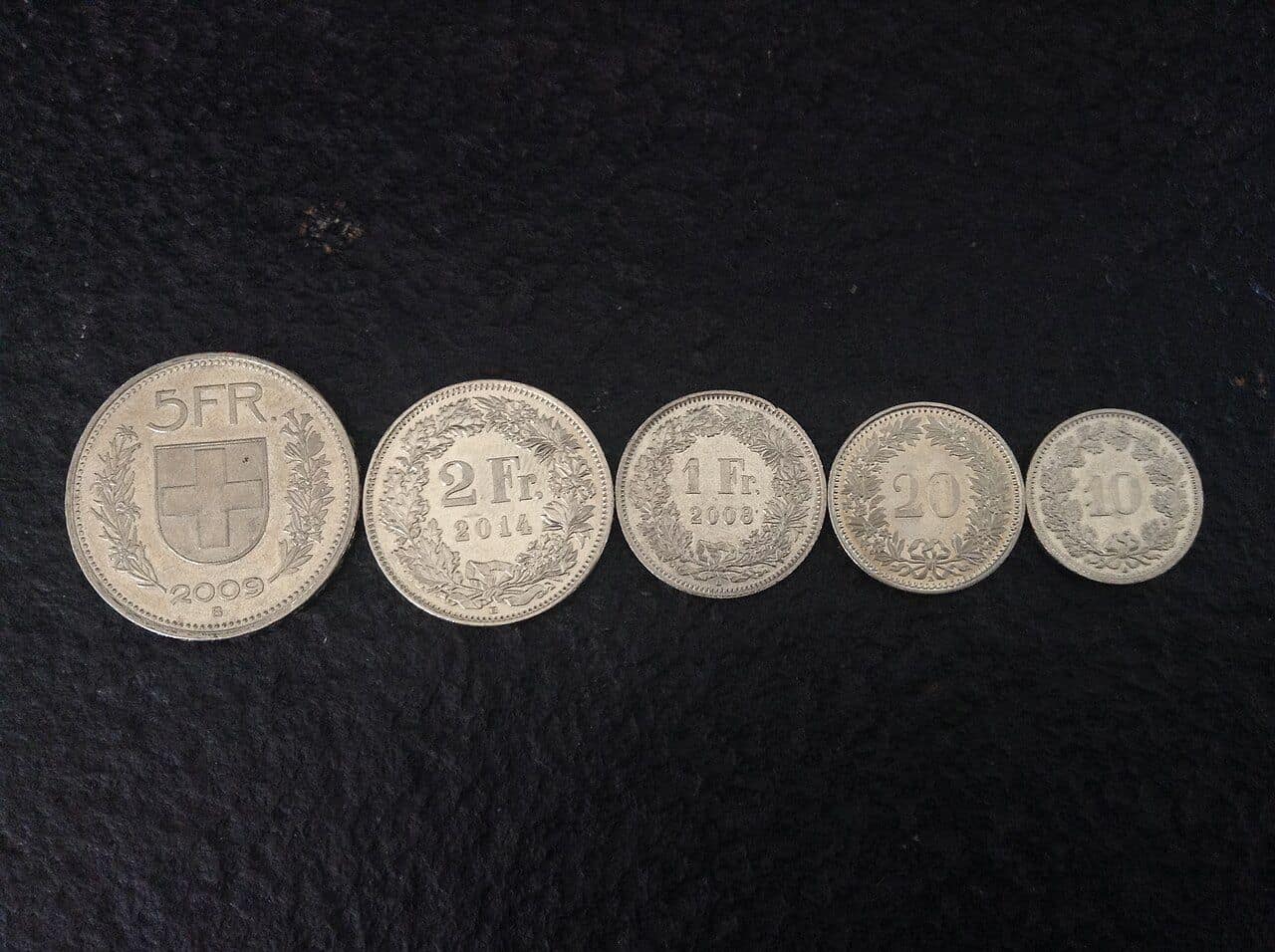 Pièces de monnaie suisses alignées, du franc aux centimes